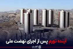 آینده تورم با اجرای طرح جهش مسکن