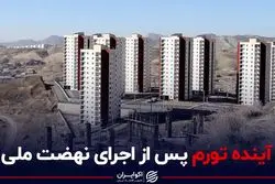 آینده تورم با اجرای طرح جهش مسکن