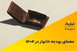 معمای بودجه خانوار در 1404
