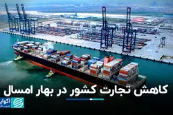 کاهش تجارت کشور در بهار امسال