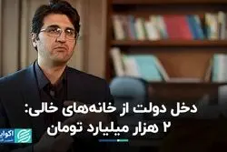 درآمد 2 همتی دولت از خانه‌های خالی