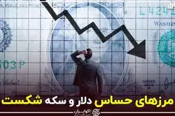 مرزهای حساس دلار و سکه شکست