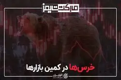خرس‌ها در کمین بازارها