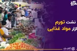 تحلیل بازار گاز و اوره و تاثیر بر شاخص مواد غذایی