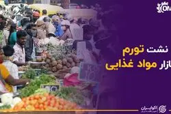 تحلیل بازار گاز و اوره و تاثیر بر شاخص مواد غذایی