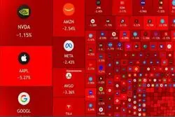 ریزش ۱.۳ تریلیون دلاری بازار سهام آمریکا