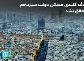 4 هدف کلیدی مسکن دولت سیزدهم که محقق نشد 