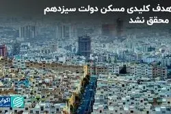 4 هدف کلیدی مسکن دولت سیزدهم که محقق نشد 