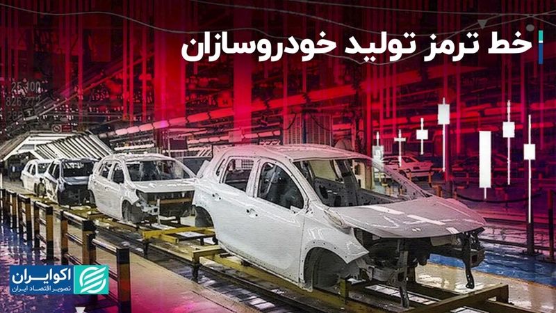 خط ترمز تولید خودروسازان