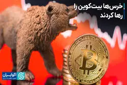 صعود 80 درصدی بیت‌کوین در 4 ماه نخست 2023