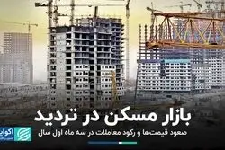 رکود معاملات مسکن در سه ماه اول سال 1403