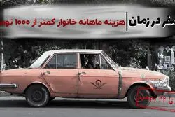 هزینه هر خانوار در ماه کمتر از ۱۰۰۰ تومان