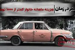 هزینه هر خانوار در ماه کمتر از ۱۰۰۰ تومان