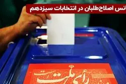 شانس اصلاح‌طلبان در انتخابات سیزدهم