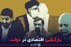 یارکشی اقتصادی در دولت