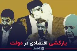 یارکشی اقتصادی در دولت