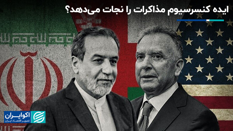 تفاوت کنسرسیوم مدل تهران و واشنگتن