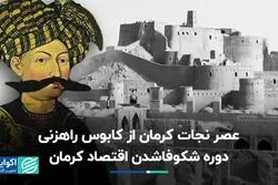 کرمان در عصر شاه عباس: از ناامنی تا رونق