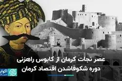 کرمان در عصر شاه عباس: از ناامنی تا رونق