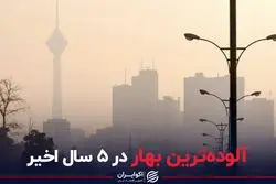 آلوده‌ترین بهار در 5 سال اخیر