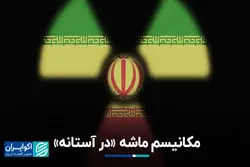 مکانیسم ماشه «در آستانه»