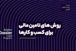 تأمین سرمایه؛ کدام مسیر برای کسب‌وکار شما مناسب است؟