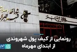 رونمایی از کیف پول شهروندی از ابتدای مهرماه