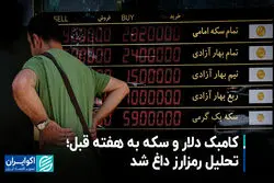 کامبک دلار و سکه به هفته قبل؛ تحلیل رمزارز داغ شد