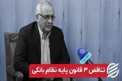 تناقض ۳ قانون پایه‌ بانکی