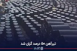 تیرآهن 50 درصد گران شد