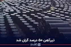 تیرآهن 50 درصد گران شد