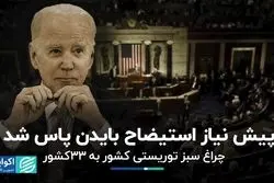 از «وزیر دبش» و ابعاد جدید فساد تا لغو یک‌طرفه روادید برای ۳۳ کشور