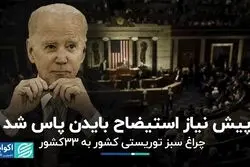 از «وزیر دبش» و ابعاد جدید فساد تا لغو یک‌طرفه روادید برای ۳۳ کشور