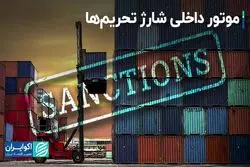 موتور داخلی شارژ تحریم‌ها؛ مانع اصلی عدم توسعه صنایع غذایی