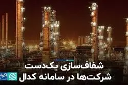 شفاف‌سازی یکدست شرکت‌ها در سامانه کدال