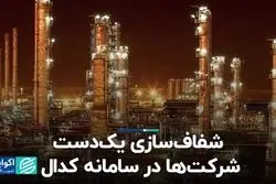 شفاف‌سازی یکدست شرکت‌ها در سامانه کدال