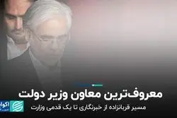 مسیر قربانزاده از خبرنگاری تا یک قدمی وزارت