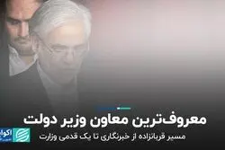 مسیر قربانزاده از خبرنگاری تا یک قدمی وزارت