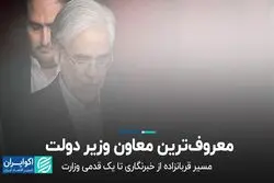 مسیر قربانزاده از خبرنگاری تا یک قدمی وزارت