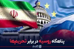 پناهگاه روسیه در برابر تحریم ها