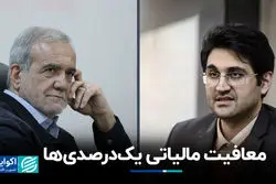 معافیت مالیاتی یک‌درصدی‌ها