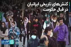کنش‌های تاریخی ایرانیان در قبال حکومت
