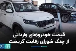 قیمت خودروهای وارداتی از چنگ شورای رقابت گریخت