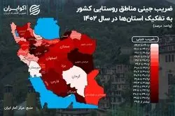 نقشه توزیع درآمد در روستاهای ایران؛ افزایش نابرابری در 12 استان