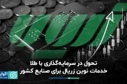  تحول در سرمایه‌گذاری با طلا؛ خدمات نوین زریال برای صنایع کشور