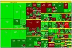 رشد تقاضا و ورود پول حقیقی به بازار