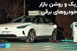 تاریک و روشن خودروی برقی در ایران