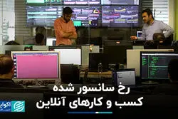 رخ سانسور شده کسب و کارهای آنلاین