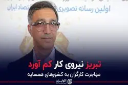 تبریز نیروی کار کم آورد