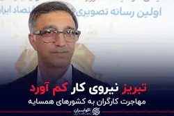 تبریز نیروی کار کم آورد